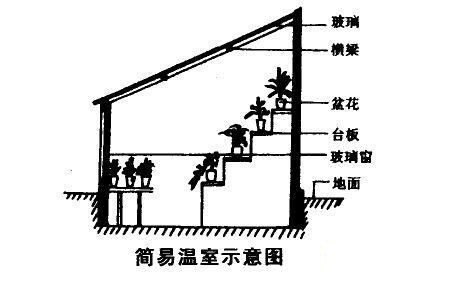 湖南草字頭生態(tài)環(huán)境建設(shè)有限公司,人造草坪假草皮,湖南雨水收集處理工藝 湖南草字頭生態(tài)環(huán)境建設(shè)有限公司,人造草坪假草皮,湖南雨水收集處理工藝